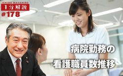 【1分間データ解説】　病院勤務の看護職員数の推移