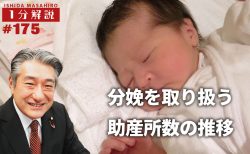 【1分間データ解説】　分娩を取り扱う助産所数の推移
