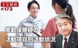 【1分間データ解説】　常勤保健師の活動項目別活動状況
