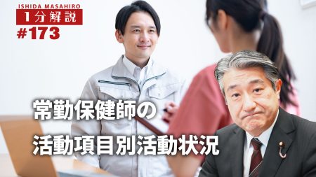 【1分間データ解説】　常勤保健師の活動項目別活動状況