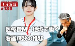 【1分間データ解説】医療機関・地域で働く看護職数の推移