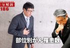育児休業の希望取得期間