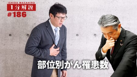 【1分間データ解説】　部位別がん罹患数