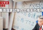 共育てに対する意識