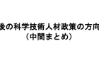 医療・介護・福祉の現場を守る補正予算・本予算編成緊急要望を自民党森山幹事長に提出（カトレア会）