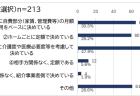 【白書紹介シリーズ25-13】情報通信白書