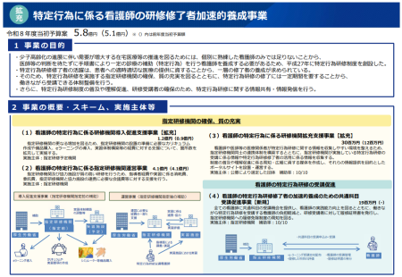 【令和8年度看護関係国家予算案01】特定行為に係る看護師の研修制度の推進